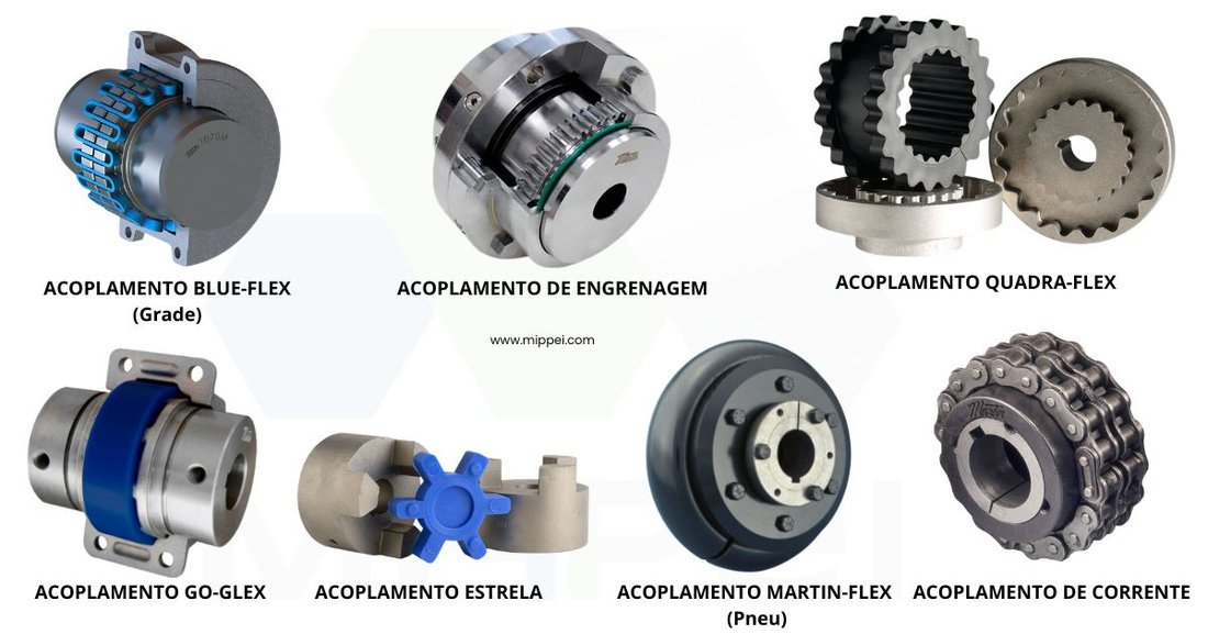 Acoplamentos Martin Blue-Flex Engrenagem Quadra-Flex Go-Glex Estrela Martin-Flex e Corrente - distribuidor Mippei