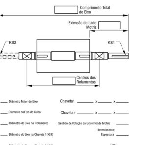 Diagrama de cotas do eixo de tambor de transportador Martin: comprimento total, extensão do lado motriz, KS1, KS2 e centros dos rolamentos
