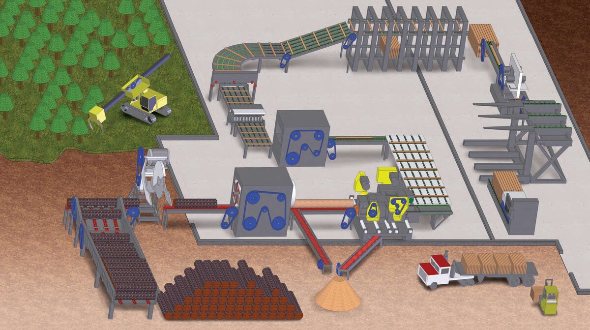 Ilustração do fluxo de produção de uma serraria com correntes transportadoras e de acionamento Tsubaki em cada etapa