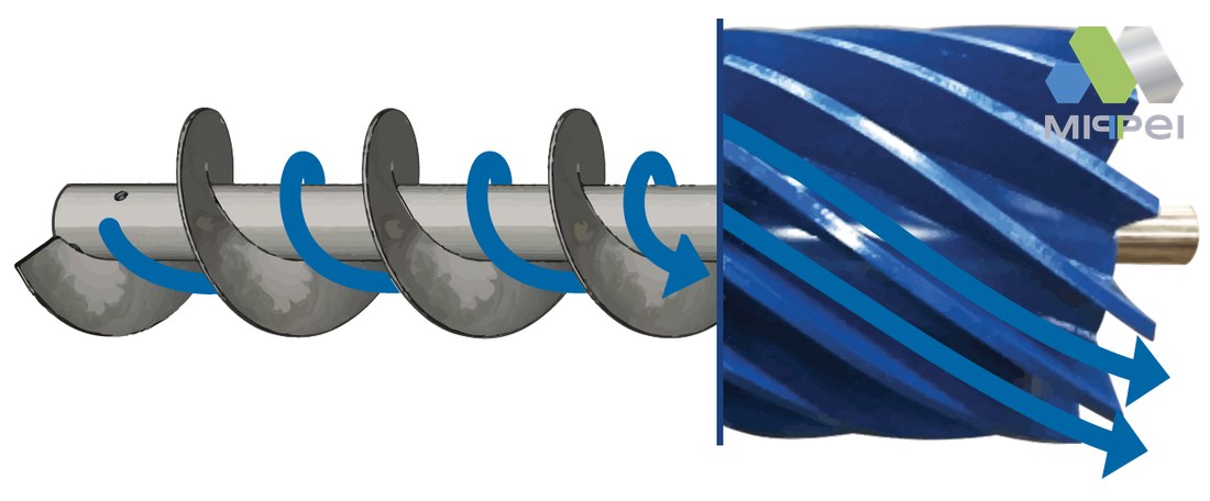 Geometria helicoidal do tambor Clean Flight Wing Martin com caminhos de expulsao de material - Mippei