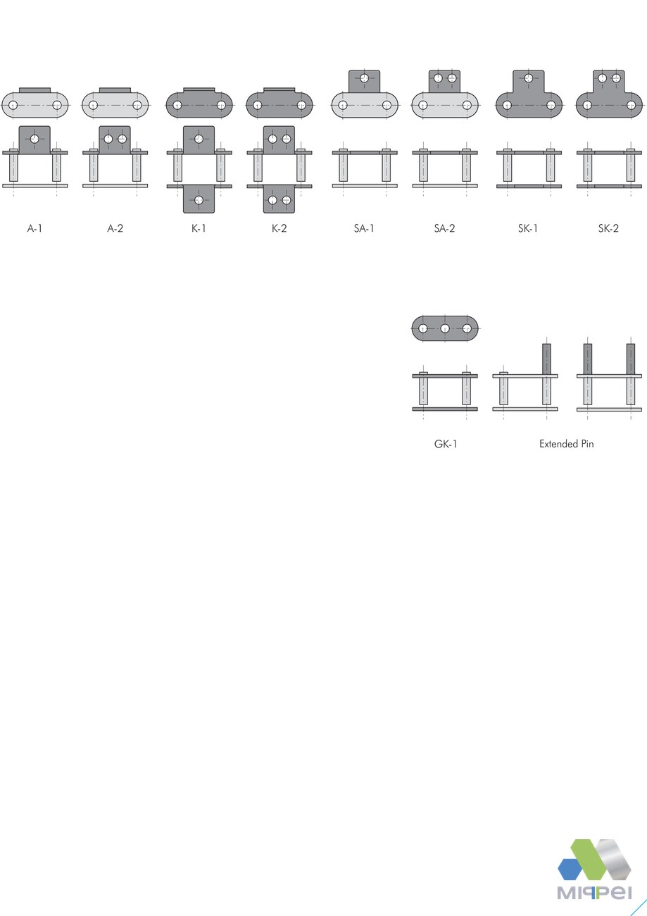 Grade com os tipos de aditamento Tsubaki de passo duplo: A-1, A-2, K-1, K-2, SA-1, SA-2, SK-1, SK-2, GK-1 e pino estendido